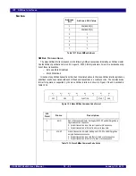 Предварительный просмотр 227 страницы IDT PCI Express 89HPES32NT24xG2 User Manual