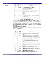 Предварительный просмотр 228 страницы IDT PCI Express 89HPES32NT24xG2 User Manual