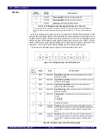 Preview for 229 page of IDT PCI Express 89HPES32NT24xG2 User Manual