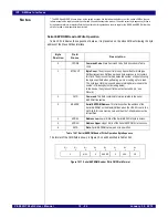 Preview for 230 page of IDT PCI Express 89HPES32NT24xG2 User Manual