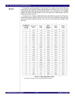 Preview for 255 page of IDT PCI Express 89HPES32NT24xG2 User Manual