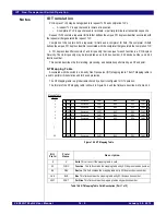 Предварительный просмотр 257 страницы IDT PCI Express 89HPES32NT24xG2 User Manual