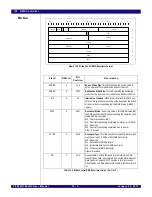 Предварительный просмотр 296 страницы IDT PCI Express 89HPES32NT24xG2 User Manual