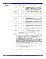 Preview for 297 page of IDT PCI Express 89HPES32NT24xG2 User Manual