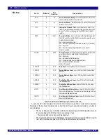 Preview for 299 page of IDT PCI Express 89HPES32NT24xG2 User Manual