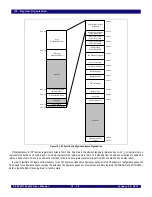 Предварительный просмотр 360 страницы IDT PCI Express 89HPES32NT24xG2 User Manual