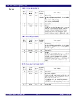 Предварительный просмотр 391 страницы IDT PCI Express 89HPES32NT24xG2 User Manual