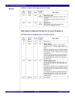 Preview for 424 page of IDT PCI Express 89HPES32NT24xG2 User Manual