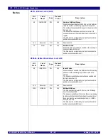 Preview for 445 page of IDT PCI Express 89HPES32NT24xG2 User Manual