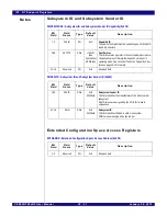 Preview for 523 page of IDT PCI Express 89HPES32NT24xG2 User Manual