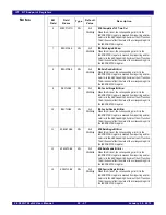 Preview for 549 page of IDT PCI Express 89HPES32NT24xG2 User Manual