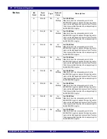 Preview for 554 page of IDT PCI Express 89HPES32NT24xG2 User Manual