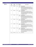 Preview for 555 page of IDT PCI Express 89HPES32NT24xG2 User Manual