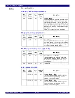 Предварительный просмотр 557 страницы IDT PCI Express 89HPES32NT24xG2 User Manual