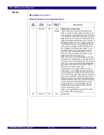 Preview for 637 page of IDT PCI Express 89HPES32NT24xG2 User Manual