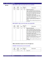 Preview for 647 page of IDT PCI Express 89HPES32NT24xG2 User Manual