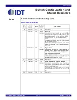 Preview for 649 page of IDT PCI Express 89HPES32NT24xG2 User Manual