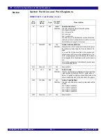 Preview for 655 page of IDT PCI Express 89HPES32NT24xG2 User Manual