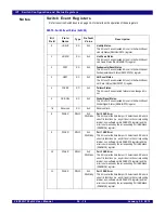 Preview for 664 page of IDT PCI Express 89HPES32NT24xG2 User Manual