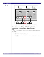 Предварительный просмотр 721 страницы IDT PCI Express 89HPES32NT24xG2 User Manual