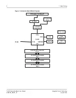 Preview for 8 page of IDT PEB383 (QFN) User Manual