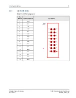 Preview for 27 page of IDT PEB383 (QFN) User Manual