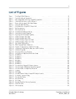 Preview for 9 page of IDT PowerSpan II Manual