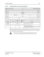 Preview for 367 page of IDT PowerSpan II Manual