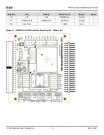 Preview for 10 page of IDT SSC-CB User Manual