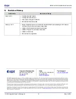 Preview for 14 page of IDT SSC-CB User Manual