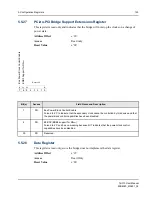 Preview for 145 page of IDT Tsi310TM User Manual