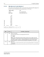 Preview for 148 page of IDT Tsi310TM User Manual