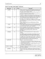 Preview for 155 page of IDT Tsi310TM User Manual