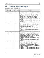 Preview for 157 page of IDT Tsi310TM User Manual