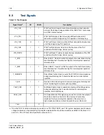 Preview for 160 page of IDT Tsi310TM User Manual