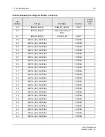 Preview for 183 page of IDT Tsi310TM User Manual