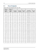 Preview for 194 page of IDT Tsi310TM User Manual