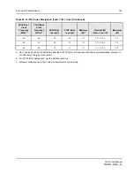 Preview for 195 page of IDT Tsi310TM User Manual