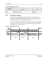 Предварительный просмотр 133 страницы IDT TSI384 User Manual