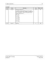 Предварительный просмотр 175 страницы IDT TSI384 User Manual