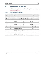 Предварительный просмотр 181 страницы IDT TSI384 User Manual