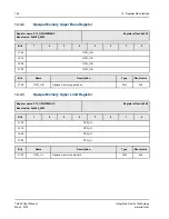 Предварительный просмотр 182 страницы IDT TSI384 User Manual