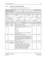 Предварительный просмотр 205 страницы IDT TSI384 User Manual