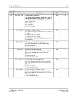 Предварительный просмотр 209 страницы IDT TSI384 User Manual