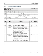 Предварительный просмотр 210 страницы IDT TSI384 User Manual