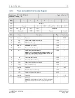 Preview for 221 page of IDT TSI384 User Manual