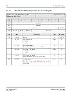 Preview for 224 page of IDT TSI384 User Manual