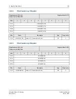 Preview for 225 page of IDT TSI384 User Manual