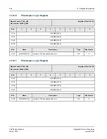 Preview for 226 page of IDT TSI384 User Manual