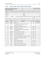 Preview for 227 page of IDT TSI384 User Manual